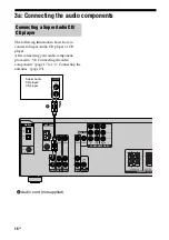 Предварительный просмотр 16 страницы Sony ht-ddw785 Operating Instructions Manual