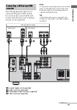 Предварительный просмотр 19 страницы Sony ht-ddw785 Operating Instructions Manual