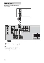 Предварительный просмотр 22 страницы Sony ht-ddw785 Operating Instructions Manual