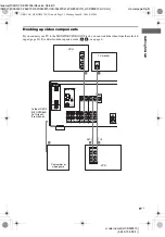 Preview for 11 page of Sony HT-DDW870 Operating Instructions Manual