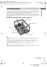 Preview for 13 page of Sony HT-DDW870 Operating Instructions Manual