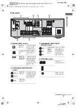 Предварительный просмотр 9 страницы Sony HT-DDW880 Operating Instructions Manual