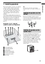 Предварительный просмотр 13 страницы Sony HT-DDW885 Operating Instructions Manual