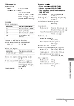 Preview for 73 page of Sony HT-DDW885 Operating Instructions Manual