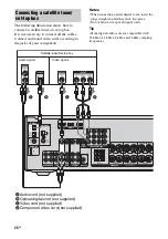 Предварительный просмотр 26 страницы Sony HT-DDW890 Operating Instructions Manual