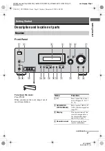 Предварительный просмотр 5 страницы Sony HT-DDW900 Operating Instructions Manual