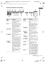 Предварительный просмотр 7 страницы Sony HT-DDW900 Operating Instructions Manual