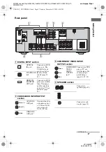 Предварительный просмотр 9 страницы Sony HT-DDW900 Operating Instructions Manual