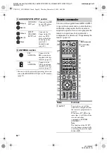 Предварительный просмотр 10 страницы Sony HT-DDW900 Operating Instructions Manual