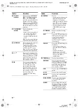 Предварительный просмотр 12 страницы Sony HT-DDW900 Operating Instructions Manual