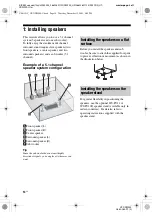 Предварительный просмотр 14 страницы Sony HT-DDW900 Operating Instructions Manual