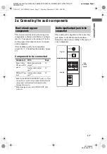 Предварительный просмотр 17 страницы Sony HT-DDW900 Operating Instructions Manual