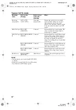 Предварительный просмотр 48 страницы Sony HT-DDW900 Operating Instructions Manual