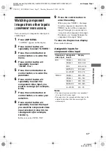 Предварительный просмотр 57 страницы Sony HT-DDW900 Operating Instructions Manual