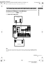 Preview for 7 page of Sony HT-DDW960 Operating Instructions Manual