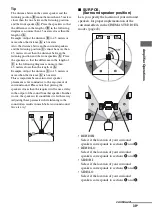 Preview for 39 page of Sony HT-DDWG700 Operating Instructions Manual