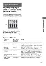 Preview for 41 page of Sony HT-DDWG700 Operating Instructions Manual