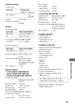 Preview for 63 page of Sony HT-DDWG700 Operating Instructions Manual