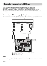 Preview for 12 page of Sony HT-FS3 Operating Instructions Manual