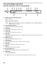 Preview for 22 page of Sony HT-FS3 Operating Instructions Manual