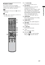 Preview for 23 page of Sony HT-FS3 Operating Instructions Manual