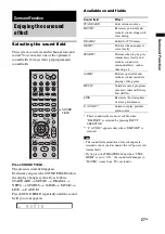 Preview for 27 page of Sony HT-FS3 Operating Instructions Manual