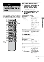 Preview for 39 page of Sony HT-FS3 Operating Instructions Manual