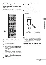 Preview for 51 page of Sony HT-FS3 Operating Instructions Manual