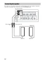 Предварительный просмотр 14 страницы Sony HT-FS30 Operating Instructions Manual