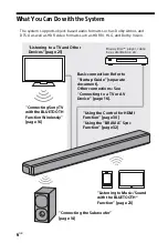 Предварительный просмотр 6 страницы Sony HT-G700 Operating Instructions Manual