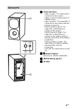 Предварительный просмотр 9 страницы Sony HT-G700 Operating Instructions Manual