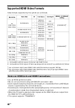 Предварительный просмотр 48 страницы Sony HT-G700 Operating Instructions Manual