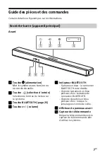 Предварительный просмотр 67 страницы Sony HT-G700 Operating Instructions Manual