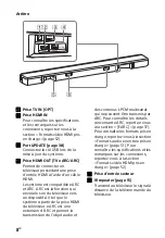 Предварительный просмотр 68 страницы Sony HT-G700 Operating Instructions Manual