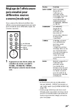 Предварительный просмотр 89 страницы Sony HT-G700 Operating Instructions Manual