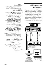 Предварительный просмотр 170 страницы Sony HT-G700 Operating Instructions Manual