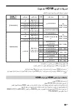 Предварительный просмотр 201 страницы Sony HT-G700 Operating Instructions Manual