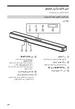 Предварительный просмотр 242 страницы Sony HT-G700 Operating Instructions Manual