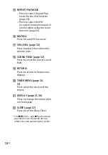 Preview for 12 page of Sony HT-GT1 Operating Instructions Manual