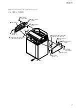 Preview for 7 page of Sony HT-GT1 Service Manual