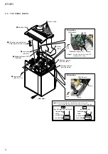 Preview for 8 page of Sony HT-GT1 Service Manual