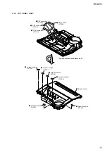 Preview for 15 page of Sony HT-GT1 Service Manual