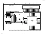 Preview for 43 page of Sony HT-GT1 Service Manual