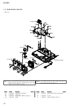 Preview for 56 page of Sony HT-GT1 Service Manual