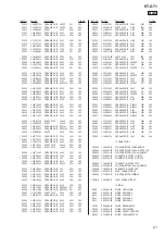 Preview for 61 page of Sony HT-GT1 Service Manual