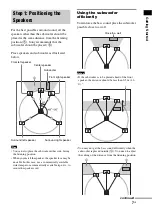 Предварительный просмотр 7 страницы Sony HT-IS100 Operating Instructions Manual