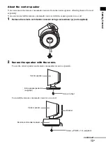 Предварительный просмотр 13 страницы Sony HT-IS100 Operating Instructions Manual