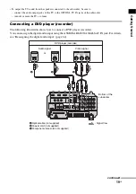 Предварительный просмотр 19 страницы Sony HT-IS100 Operating Instructions Manual