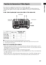 Предварительный просмотр 29 страницы Sony HT-IS100 Operating Instructions Manual