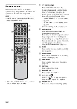 Предварительный просмотр 34 страницы Sony HT-IS100 Operating Instructions Manual